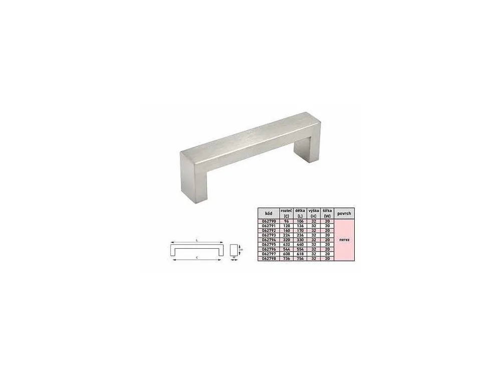 Top Prodej EMÍLIE 160mm úchytka 10x20mm NEREZ